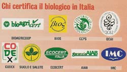 certificatori biologici